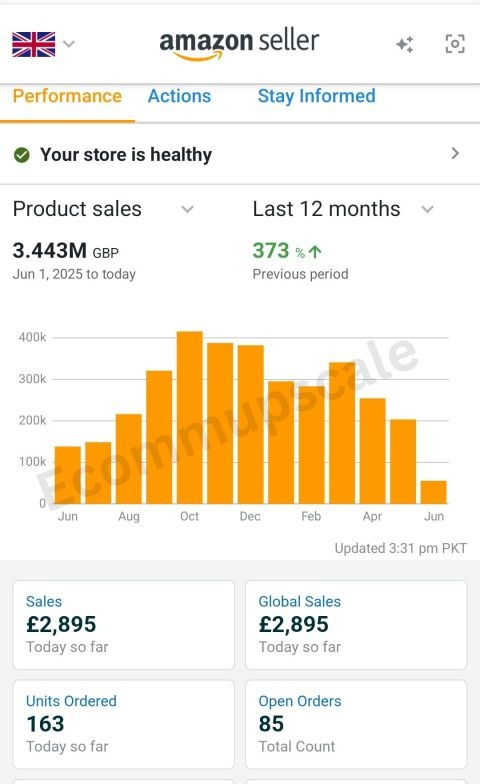Amazon UK sales dashboard — multi-million product sales